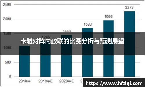 卡雅对阵内政联的比赛分析与预测展望